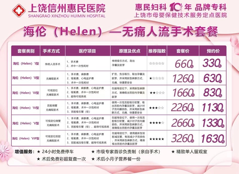 无痛人流价格