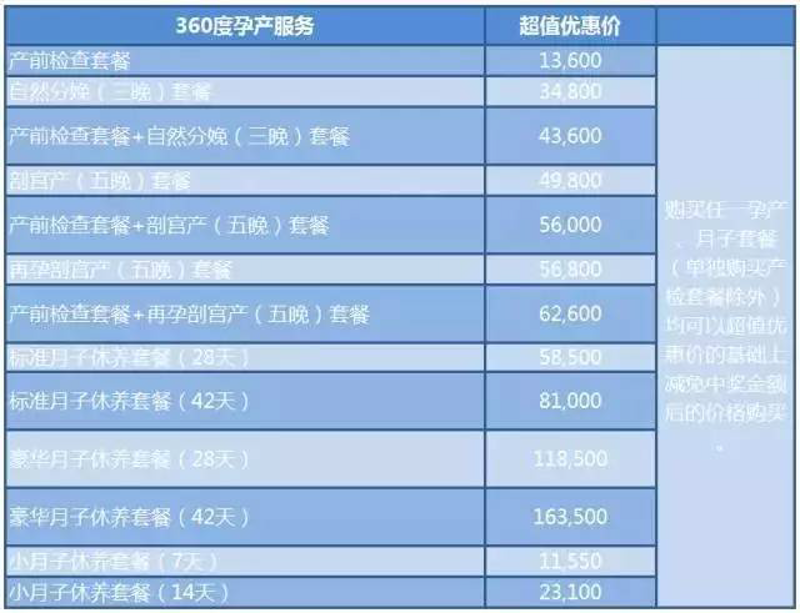 男性生育力自查清单：6大核心数据决定你的“爸”业成功率