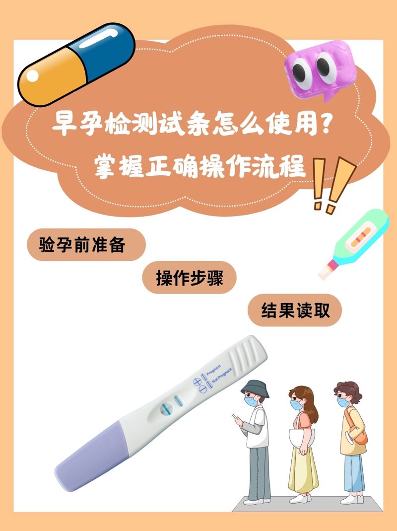 早孕检查